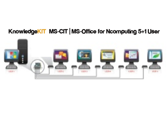 KnowledgeKit 2020 For Extenda (5+1)