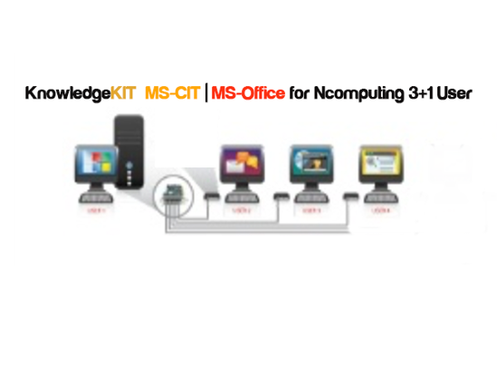 Picture of KnowledgeKit 2022 For Extenda (3+1)