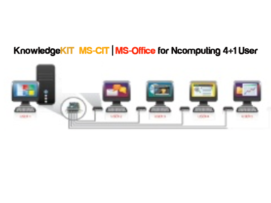 Picture of KnowledgeKit 2022 For Extenda (4+1)