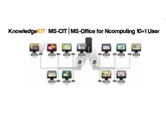 Picture of KnowledgeKit 2022 For Extenda (10+1)