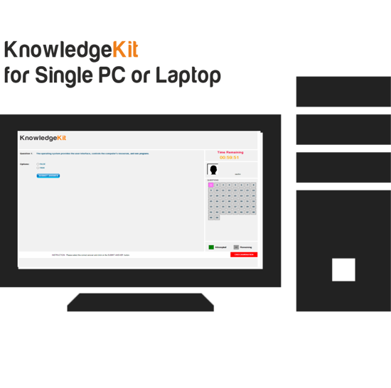 Picture of KnowledgeKit For Single Pc